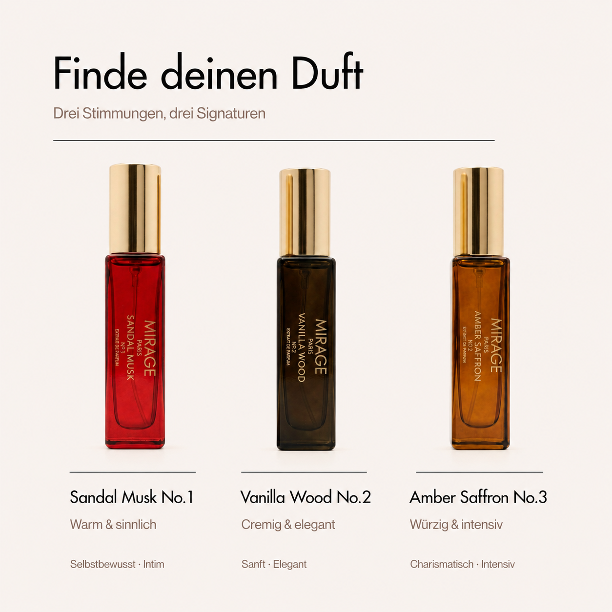 Extrait de Parfum 8ml