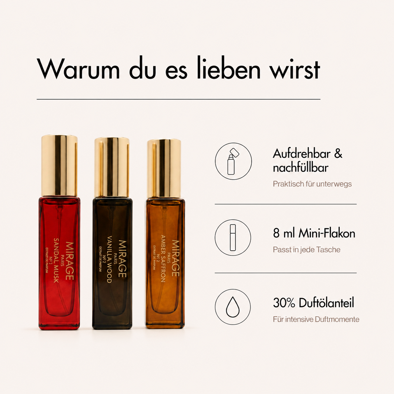 Extrait de Parfum 8ml