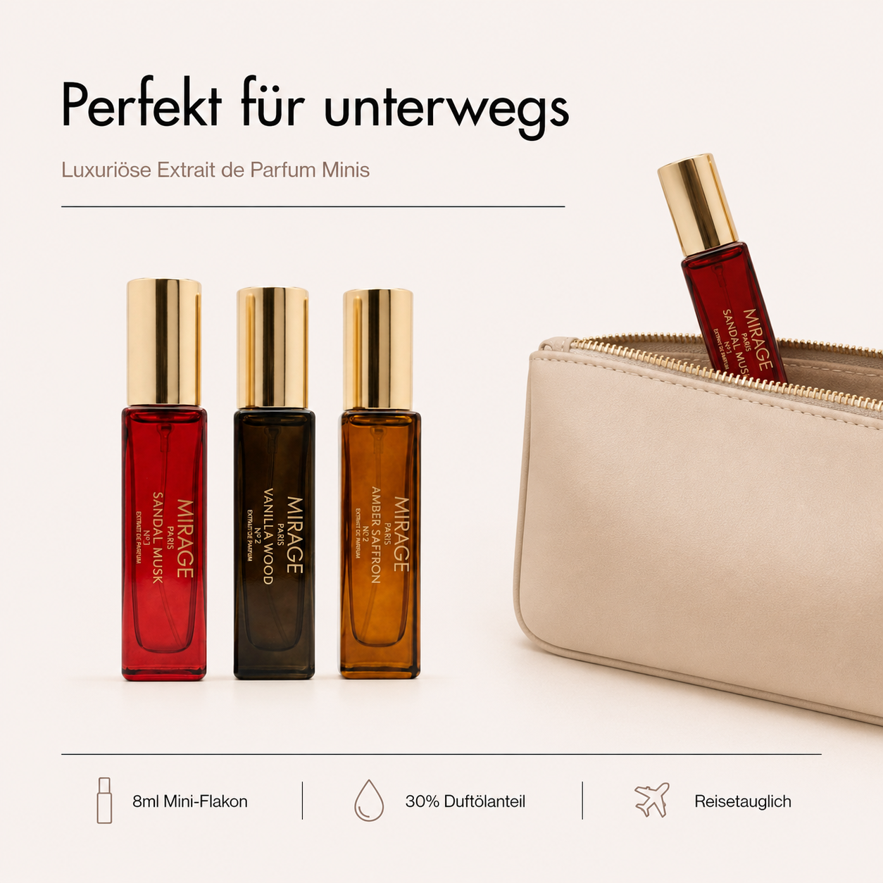 Extrait de Parfum 8ml